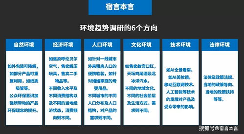 市場調(diào)研 洞察市場脈絡(luò)，驅(qū)動(dòng)商業(yè)決策的核心指南